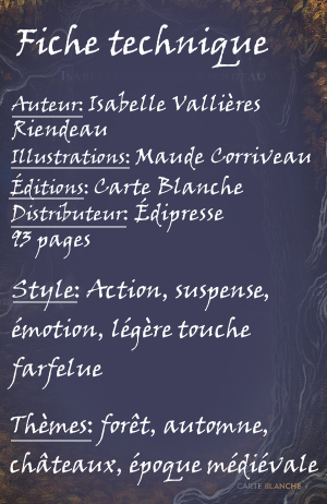 Titombre 1: Bouton pour la fiche technique