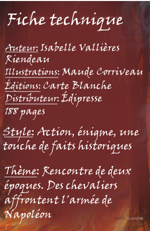 Titombre 2: Bouton pour la fiche technique